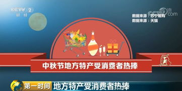 今年最受歡迎的月餅竟成網(wǎng)友熱議話題，文化藝術(shù)交流活動也出圈了！