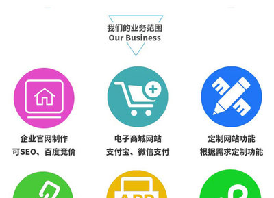 商城網(wǎng)站定制小程序開發(fā)微信公眾號(hào)制作安卓APP蘋果APP開發(fā)