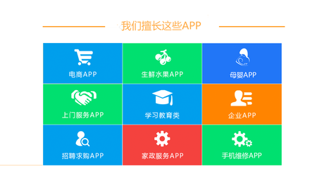 教育類APP與商城定制開發(fā) 一對(duì)一TEAM在豬八戒網(wǎng)的創(chuàng)新之路